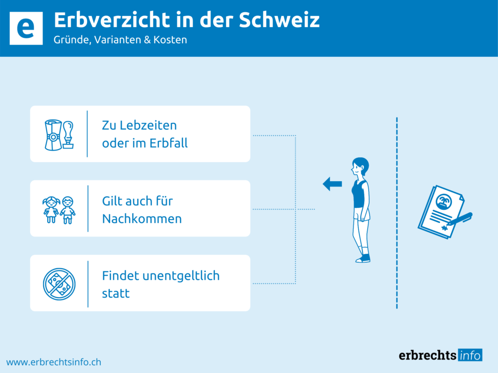 Erbverzicht § Gründe, Ausgestaltung & Kosten